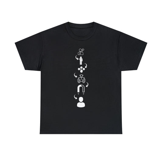 Mantra Symbol Tee